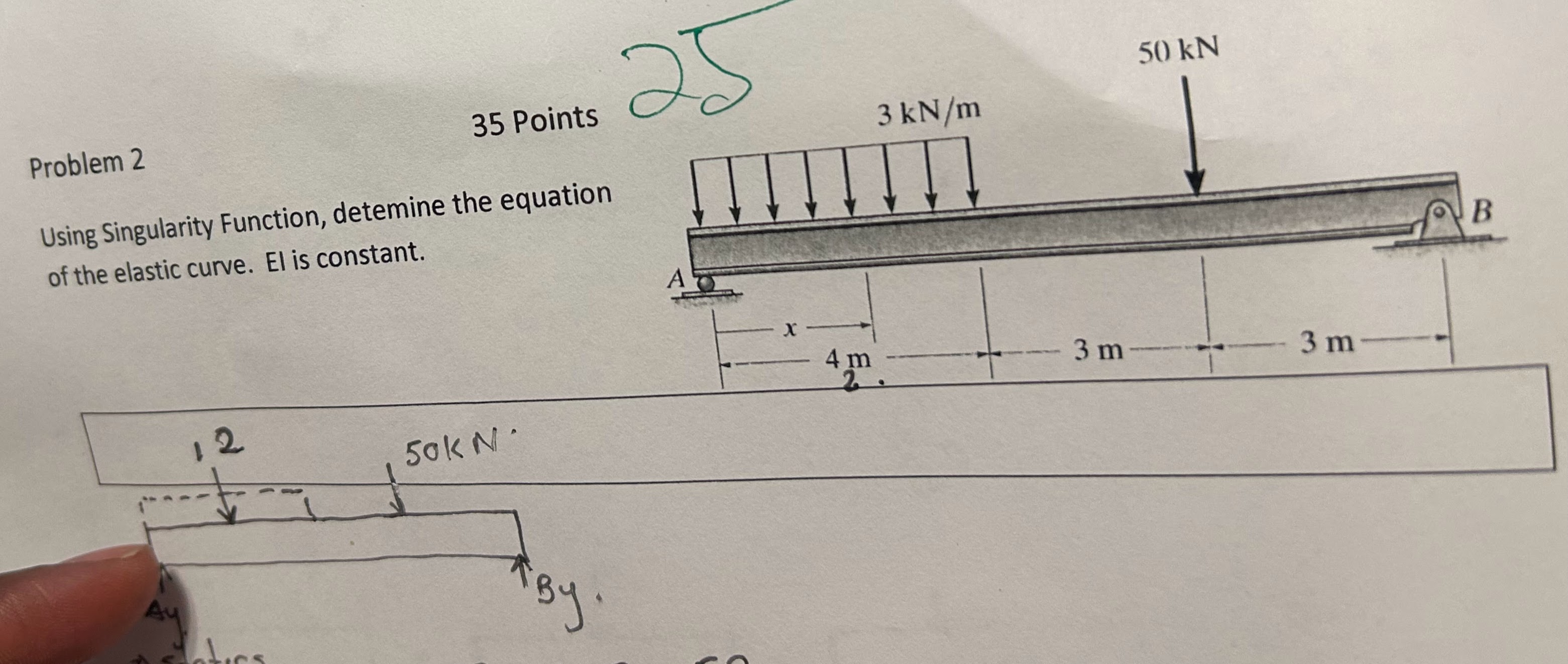 Using Singularity Function, detemine the equation