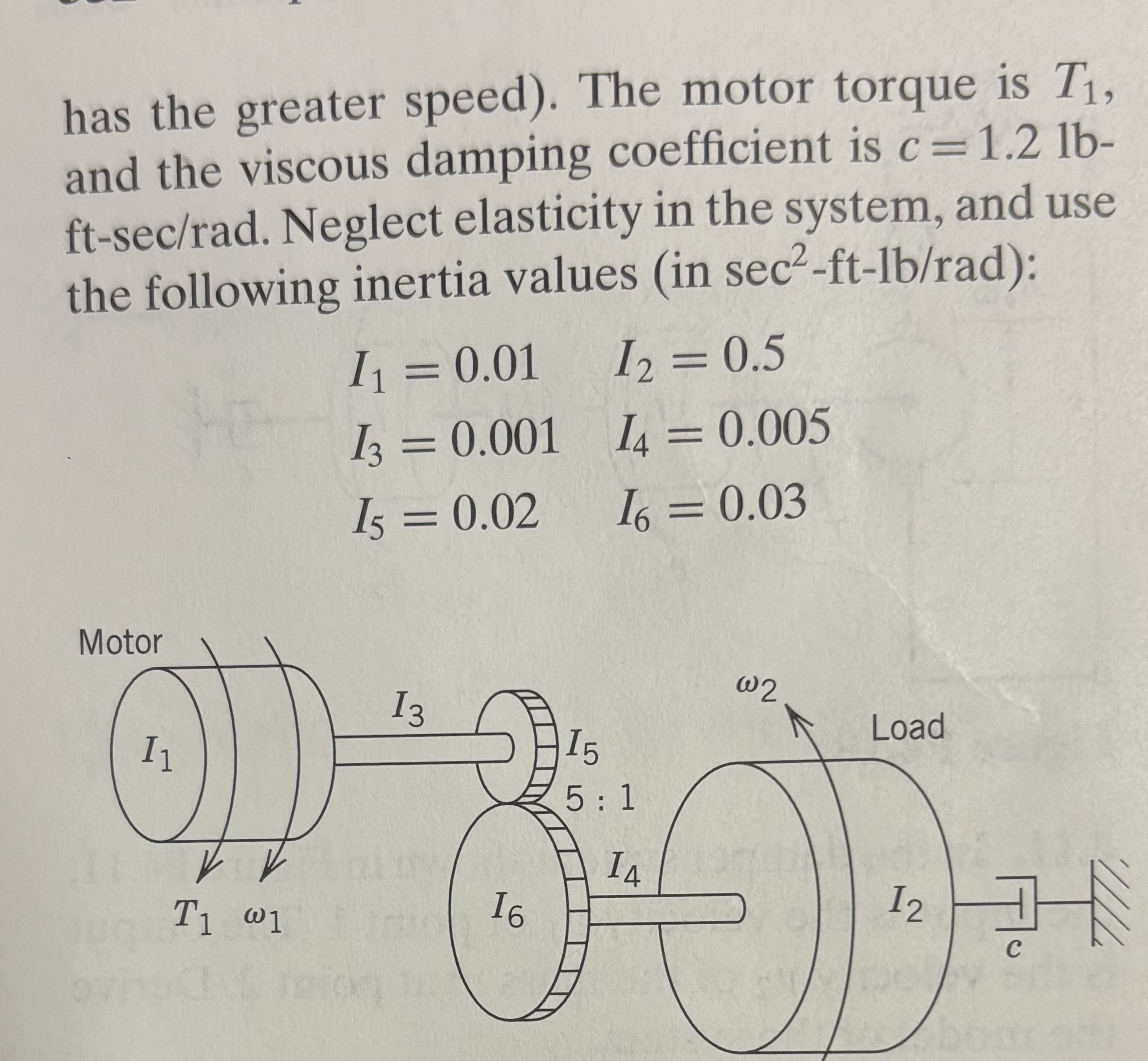Section 4 . 3 4 . 1 4 . A load inertia I 2 is