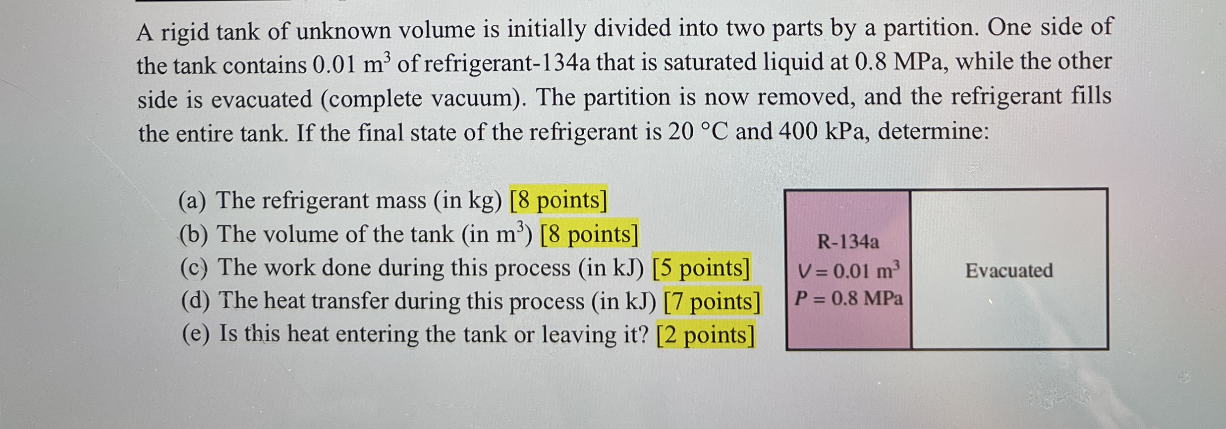 A rigid tank of unknown volume is initially