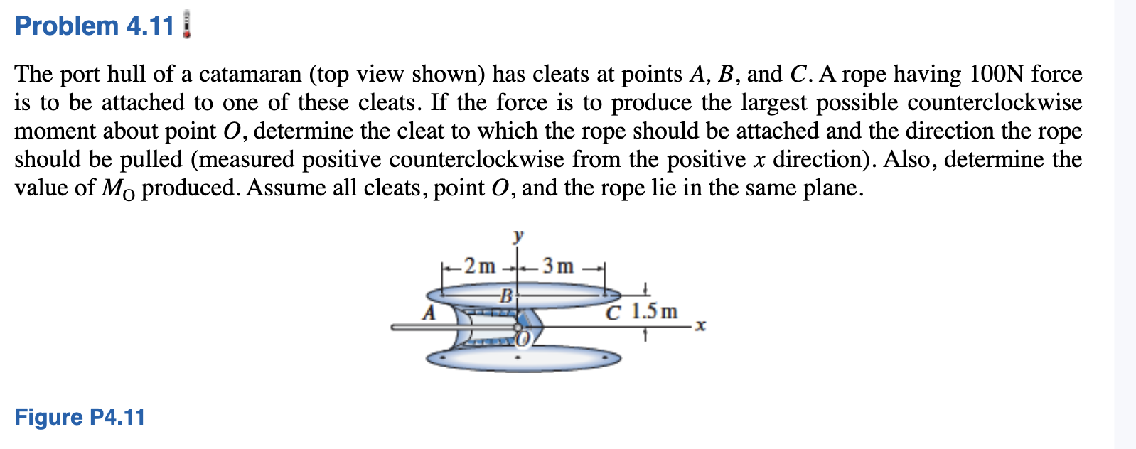 Problem 4 . 1 1 The port hull of a catamaran (