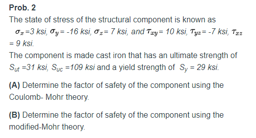 The state of stress of the structural component