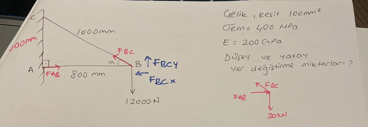 elik , kesit 1 0 0 m m 2 em = 4 0 0 MPa E = 2 0 0