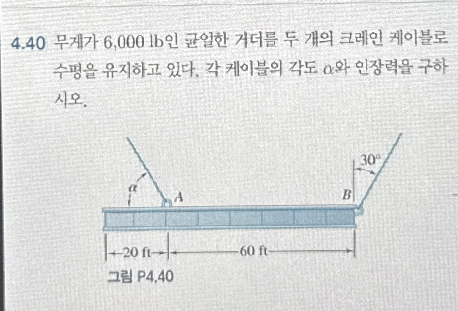 4 . 4 0 6 , 0 0 0 l b . . P 4 . 4 0