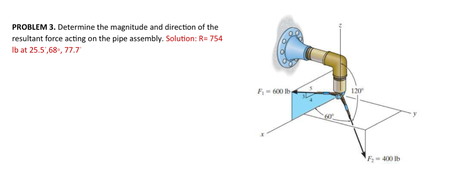PROBLEM 3 . Determine the magnitude and direction