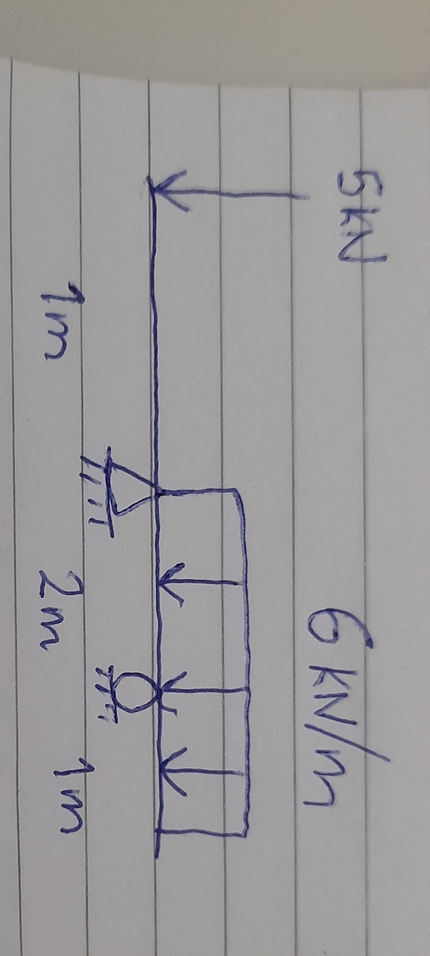 Determine using cantilever and equilibrium