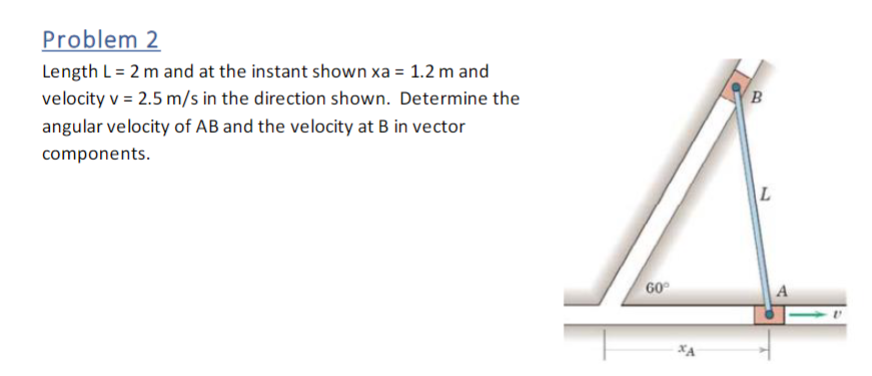 Length L = 2 m and at the instant shown xa = 1 .