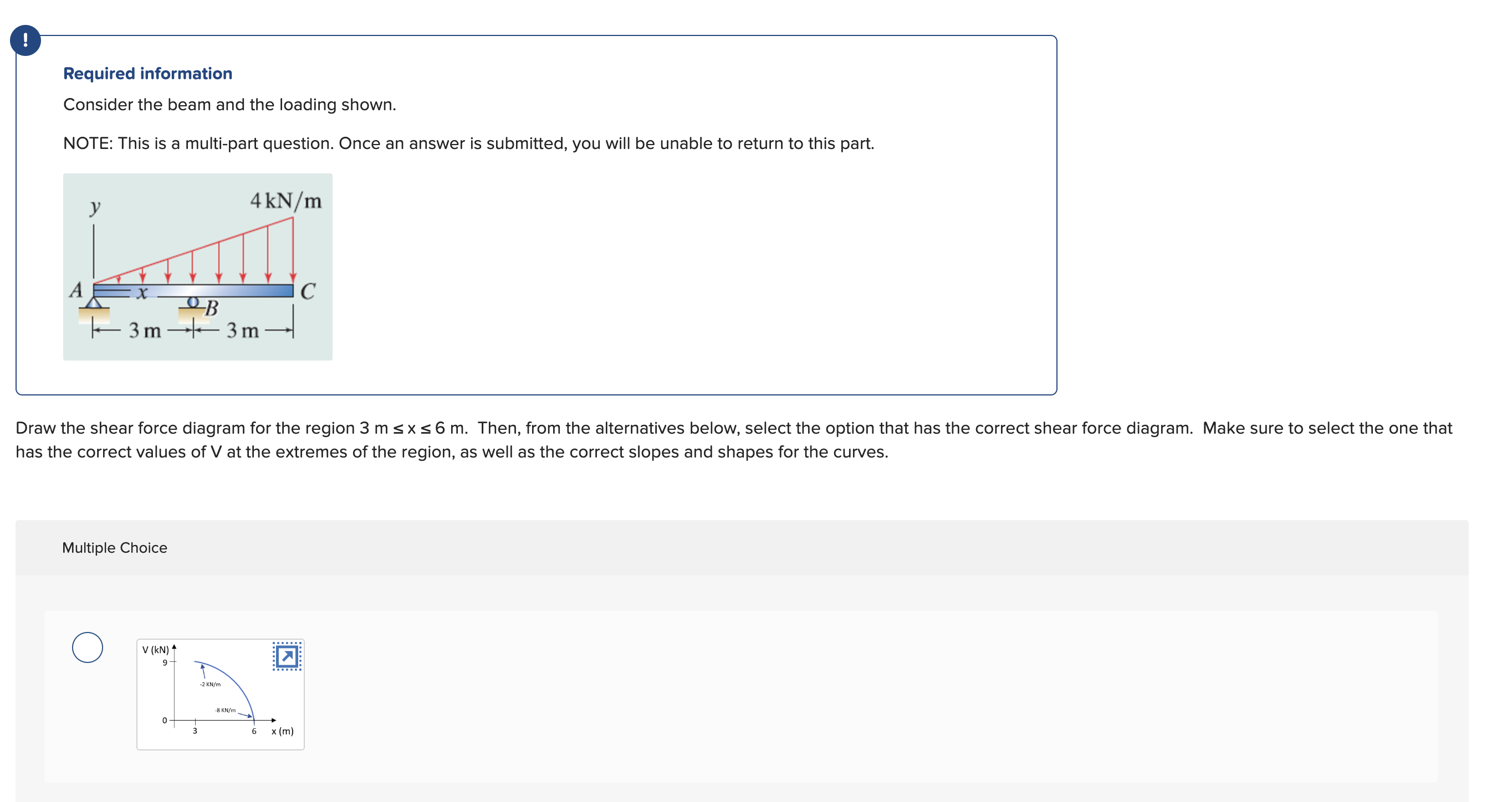 Required information Consider the beam and the