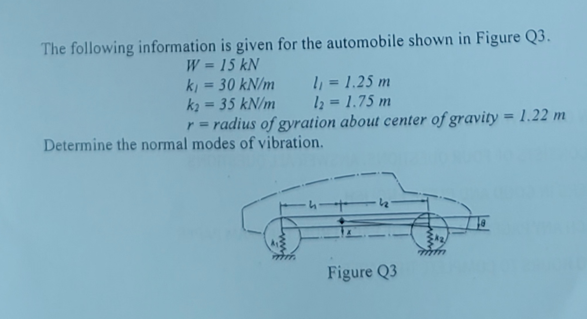 The following information is given for the