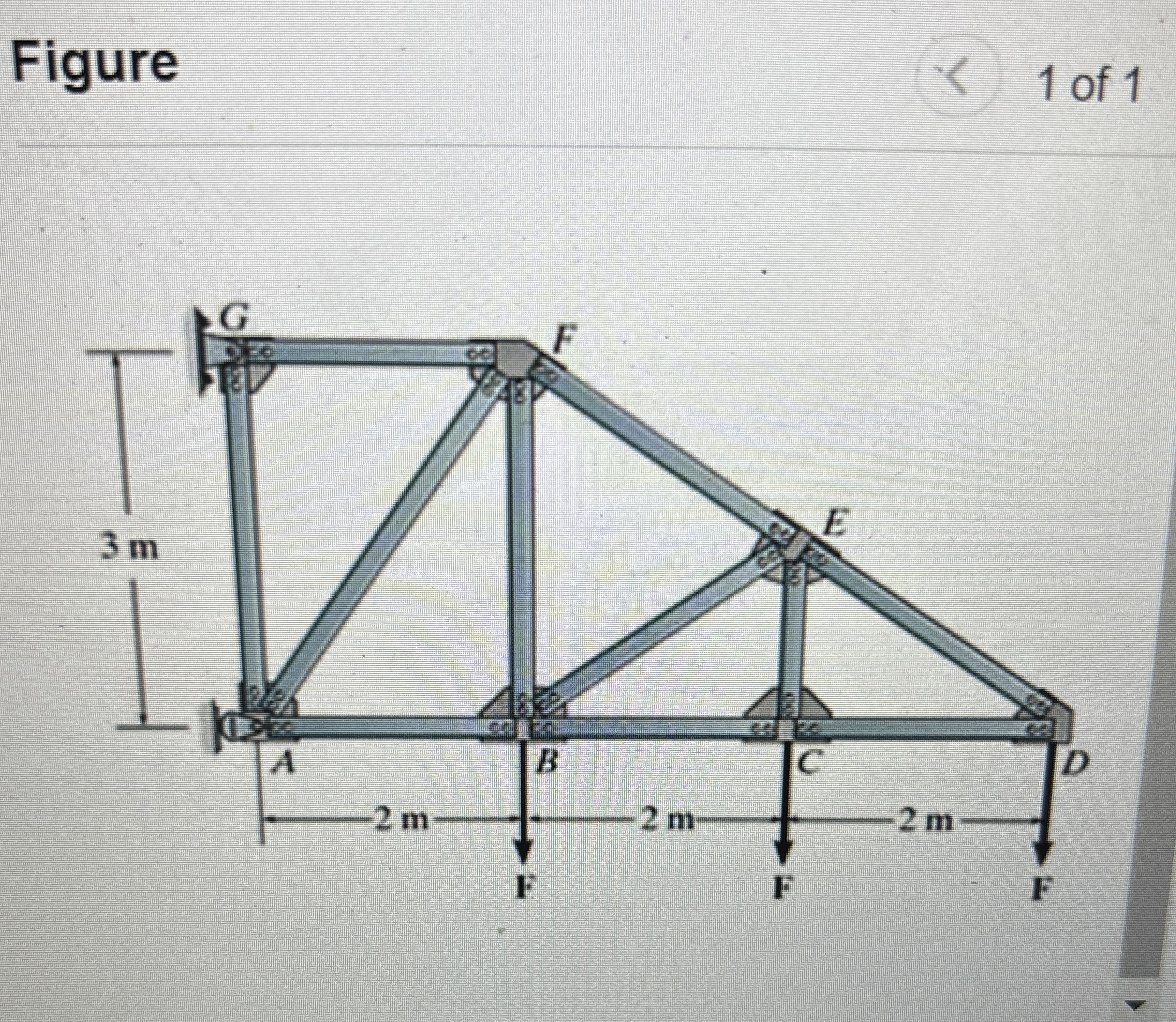 Consider the truss shown in ( Figure 1 ) .