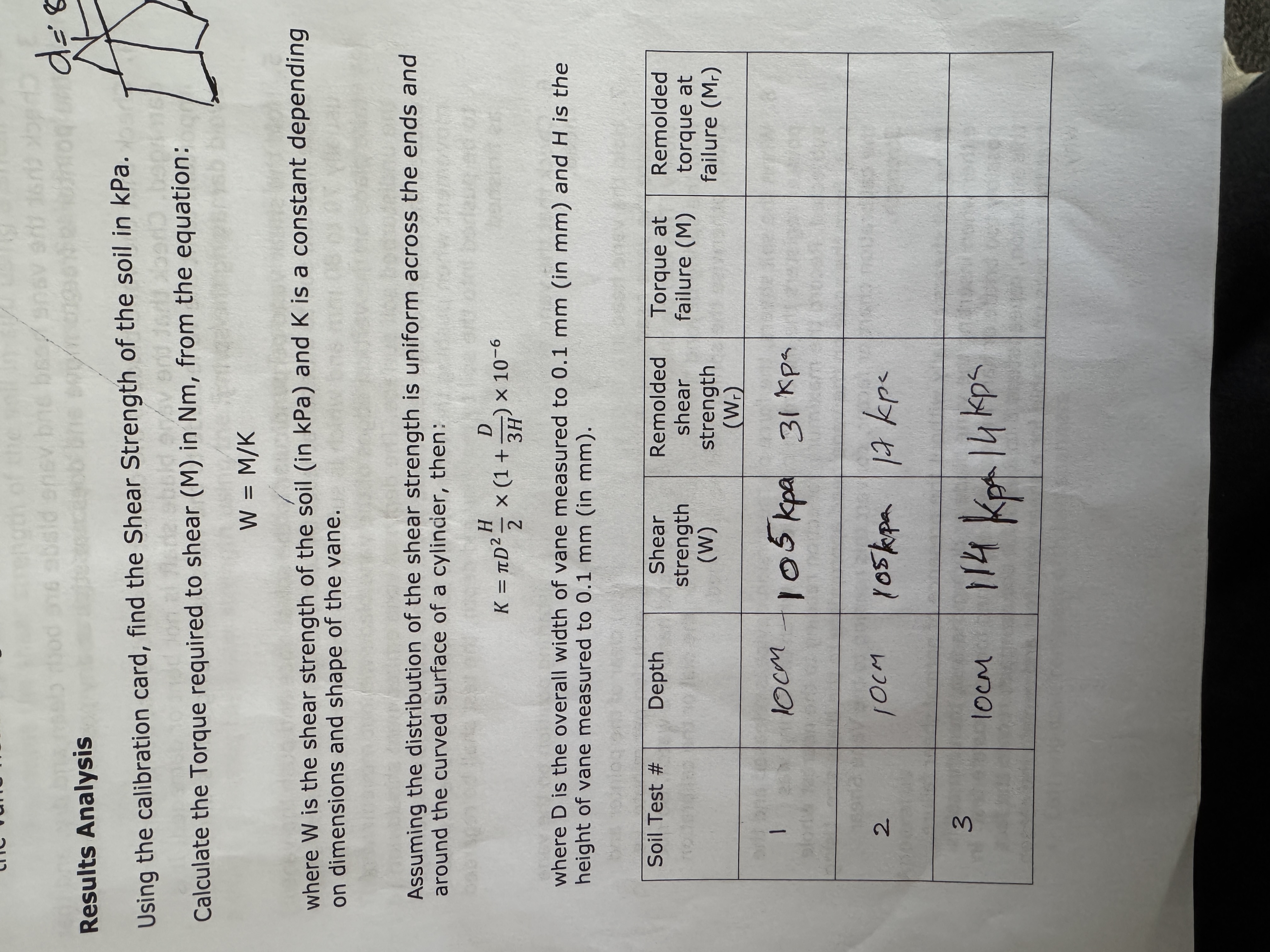 How to solve Results Analysis Using the
