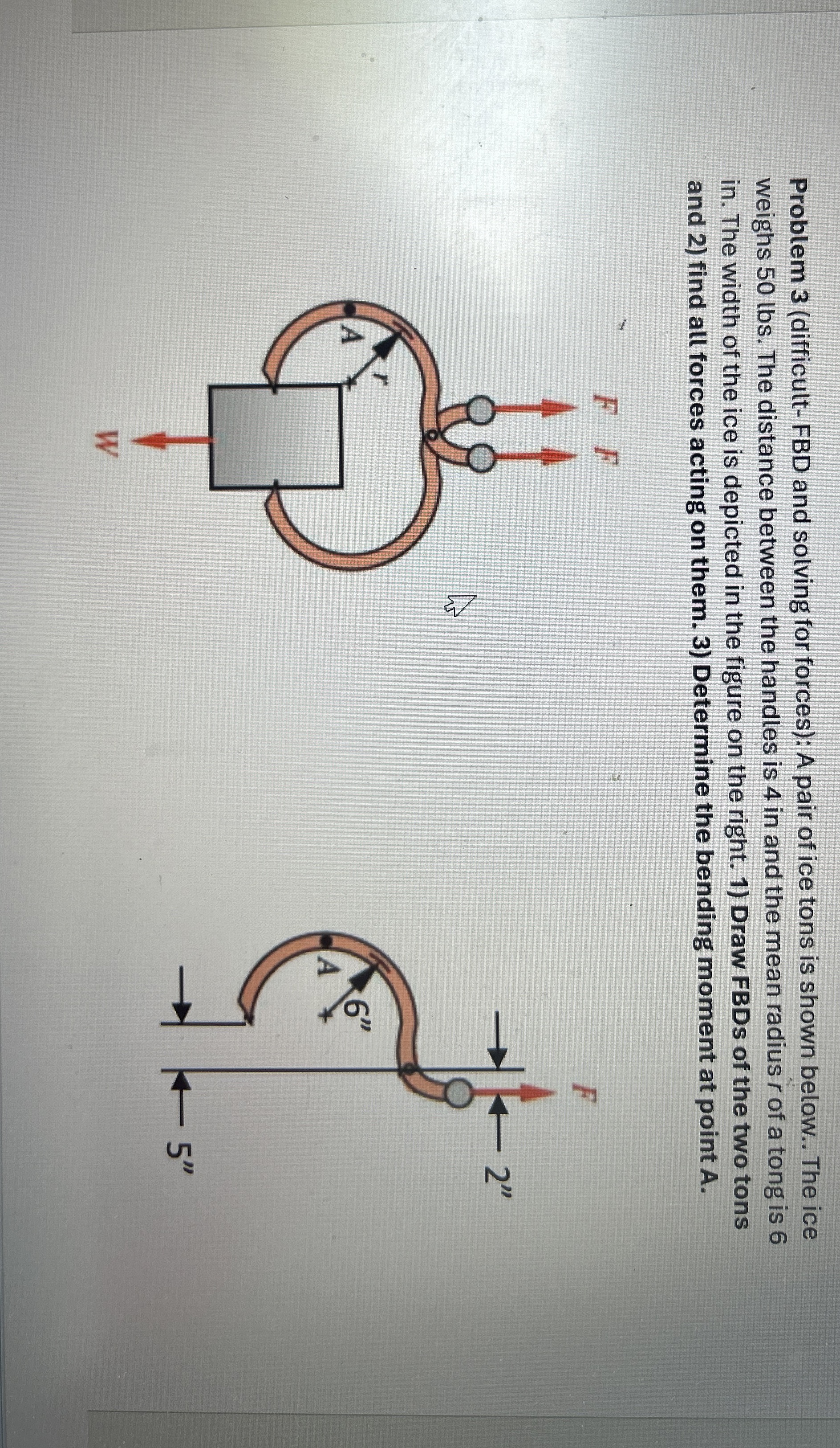 Problem 3 ( difficult - FBD and solving for