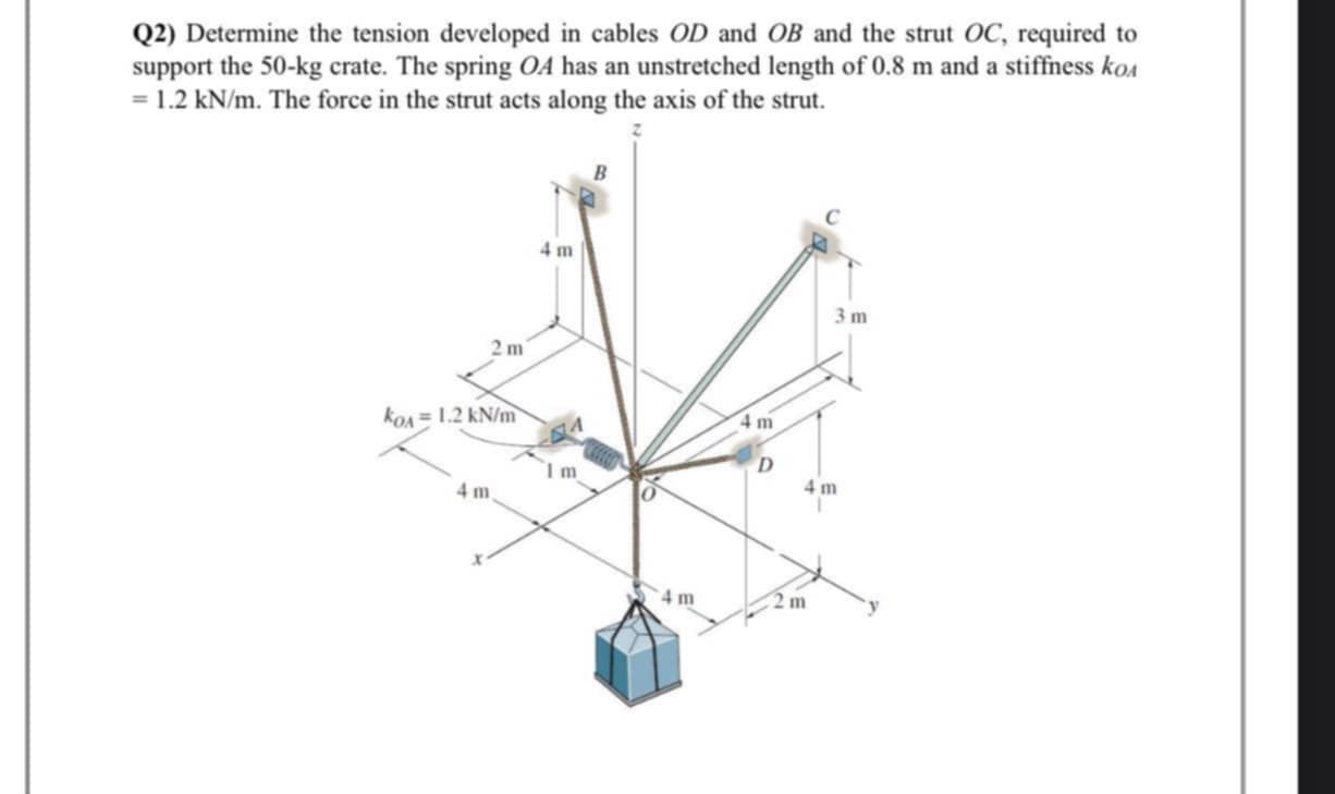 Q 2 ) Determine the tension developed in cables O