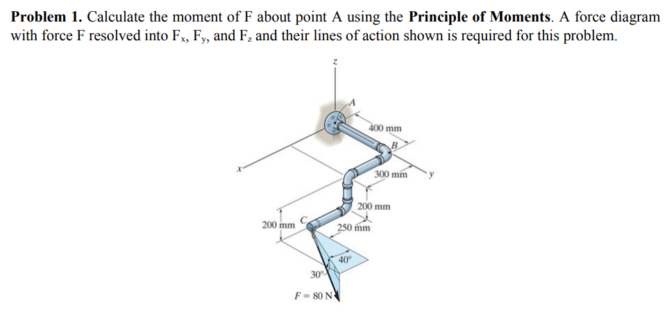 Please show full work with all steps, with FBD ,