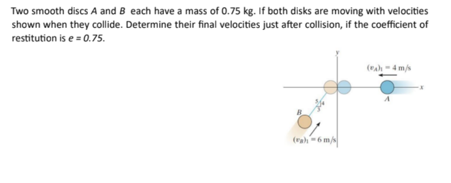 Two smooth discs \ ( A \ ) and \ ( B \ ) each