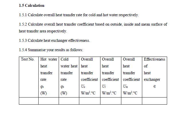1 . 5 Calculation Hot water pipe inside diameter