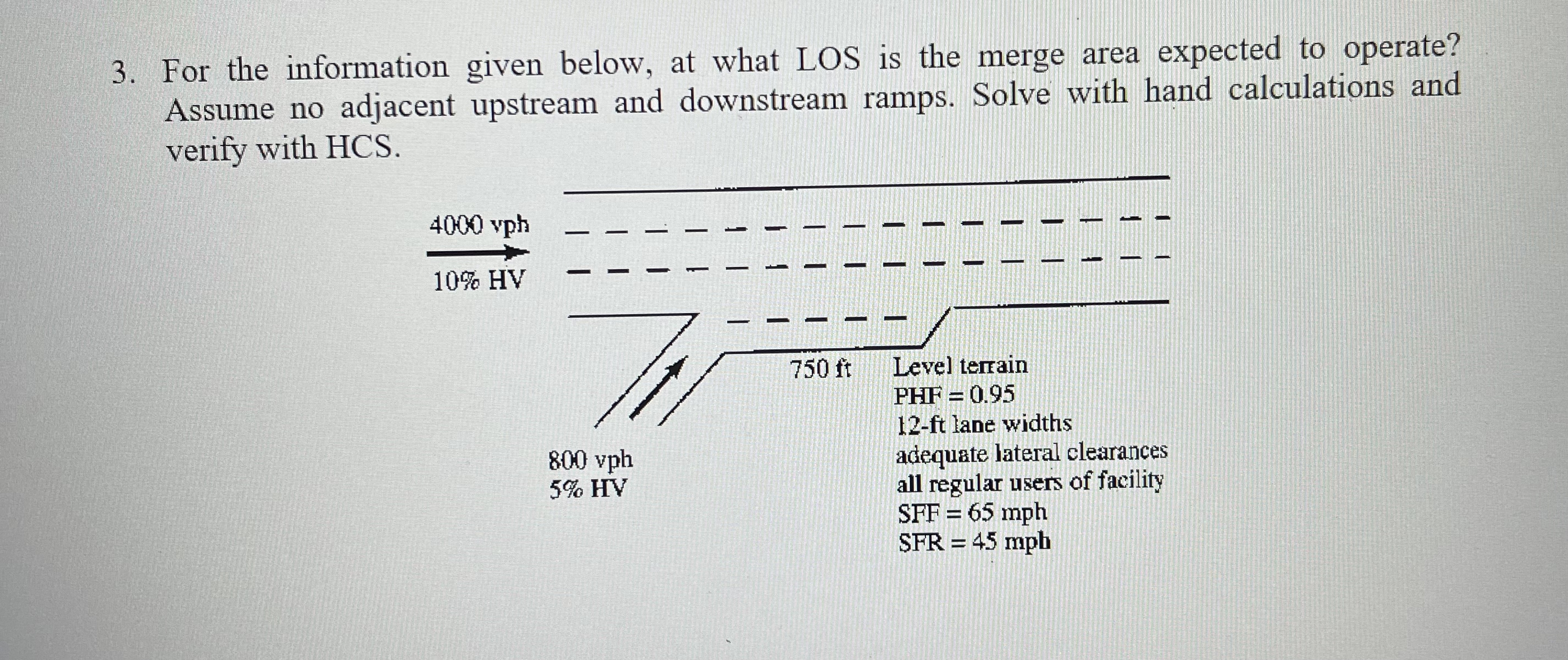 For the information given below, at what LOS is