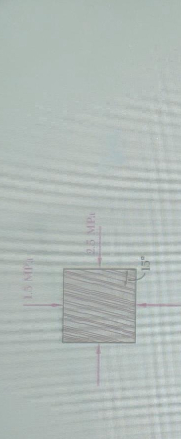 The grain of a wooden element forms an angle of 1