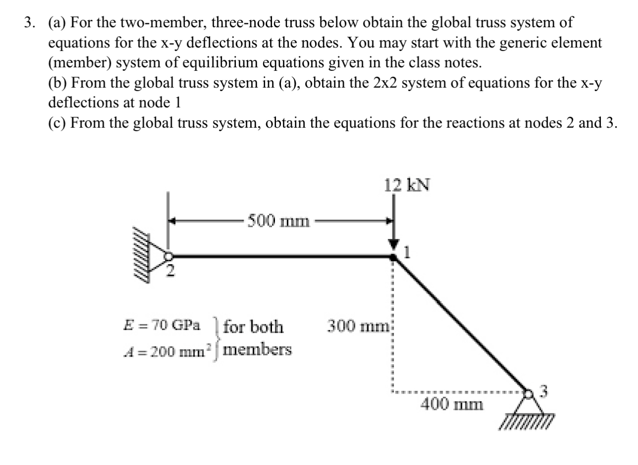 ( a ) For the two - member, three - node truss