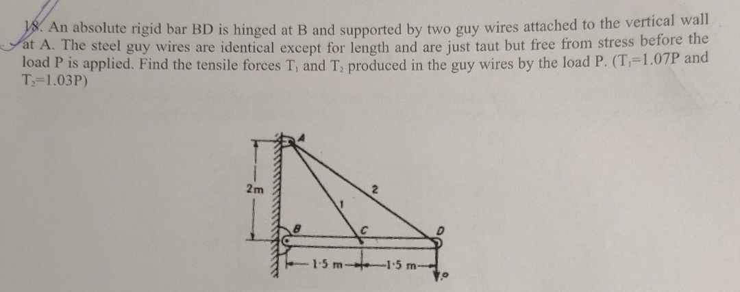 An absolute rigid bar BD is hinged at B and