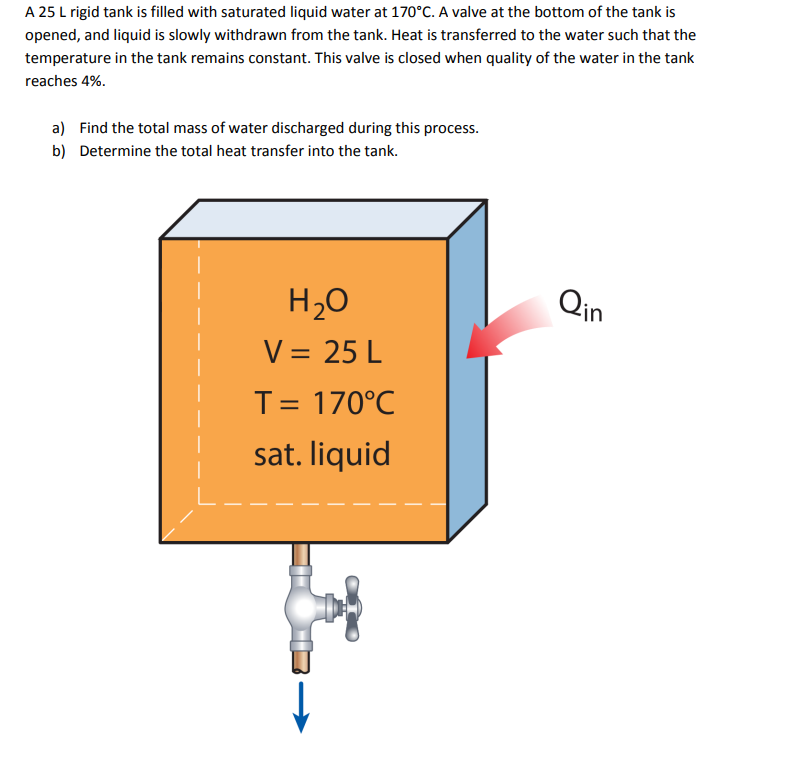 A 2 5 L rigid tank is filled with saturated