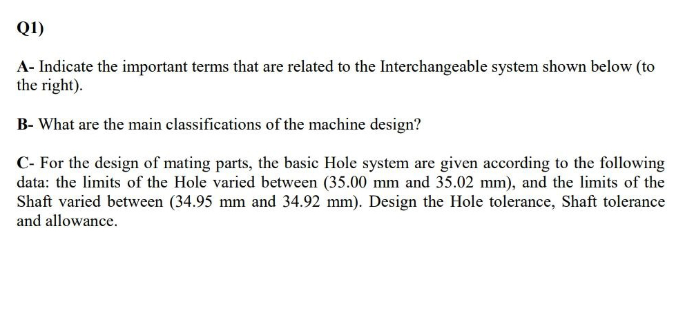 Q 1 ) A - Indicate the important terms that are