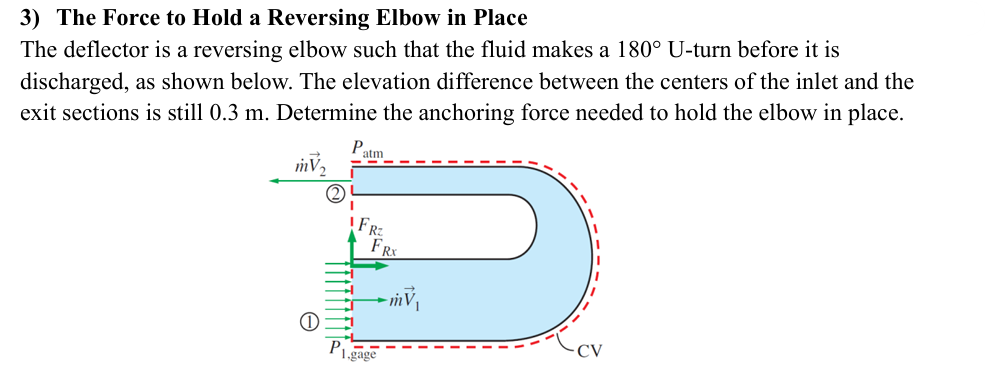 3 ) The Force to Hold a Reversing Elbow in Place