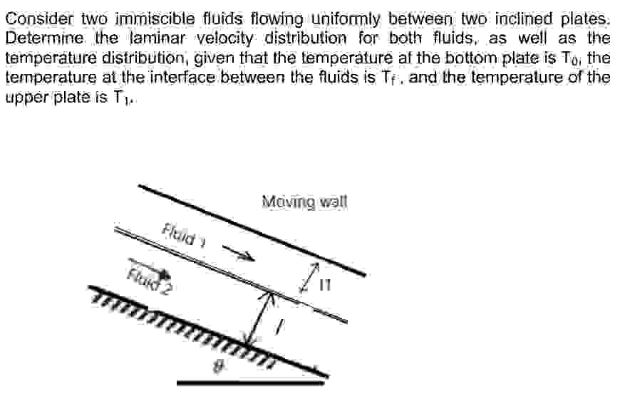 Consider two immiscible fluids flowing uniformly