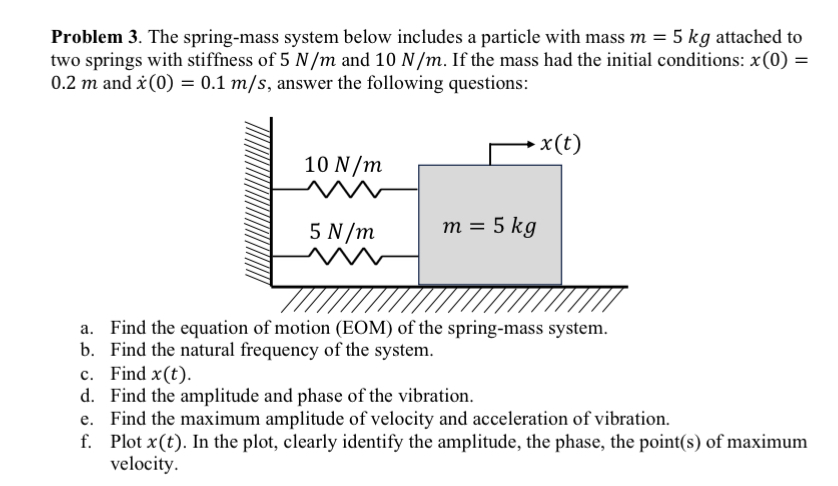 Problem 3 . The spring - mass system below