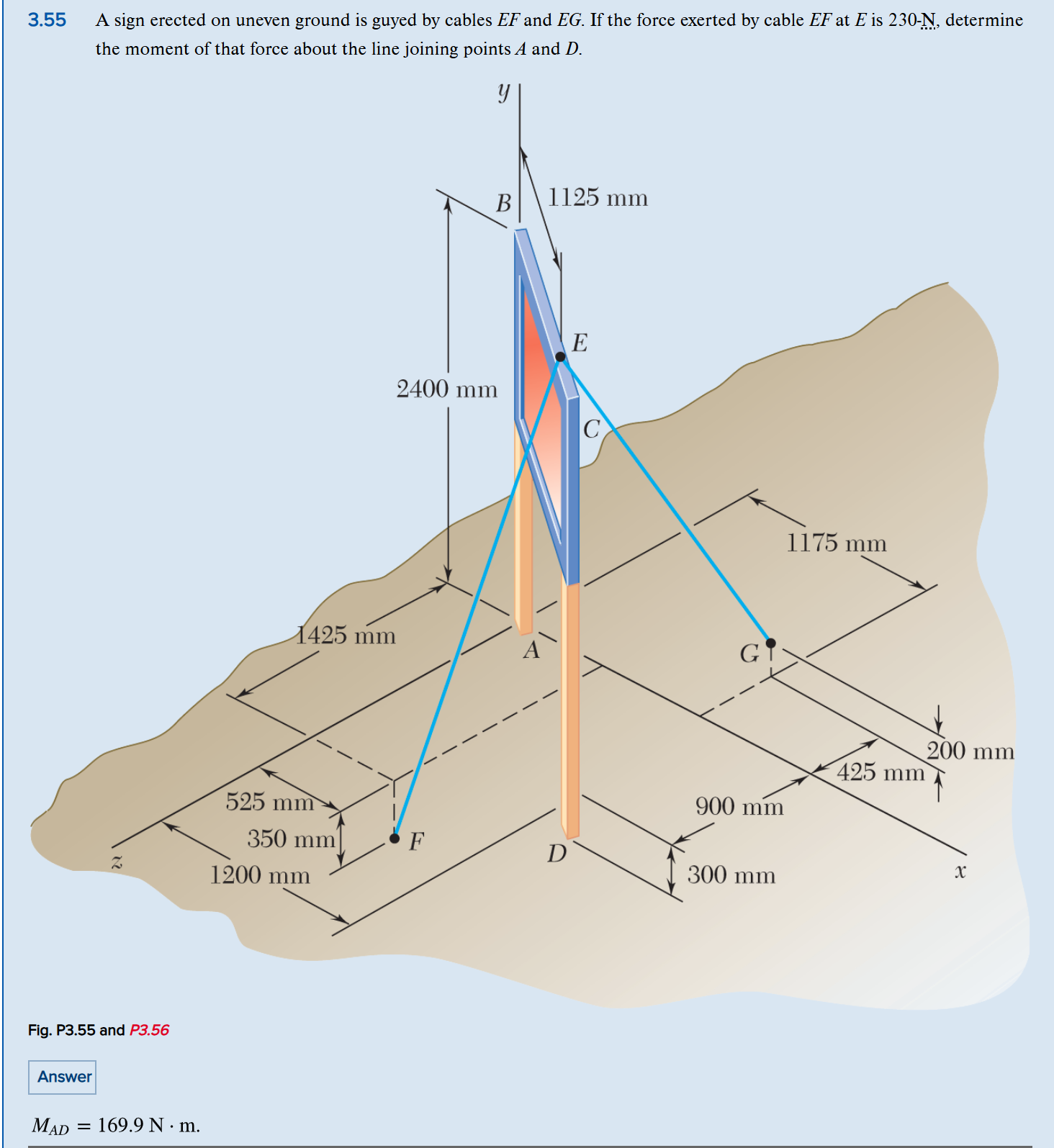 3 . 5 5 A sign erected on uneven ground is guyed