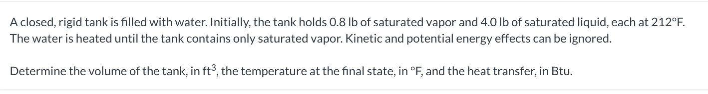 A closed, rigid tank is filled with water.