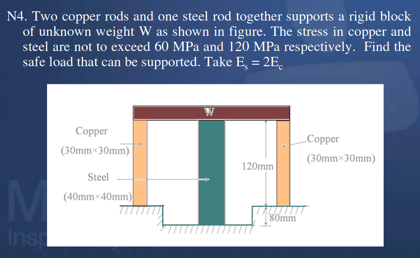 N 4 . Two copper rods and one steel rod together