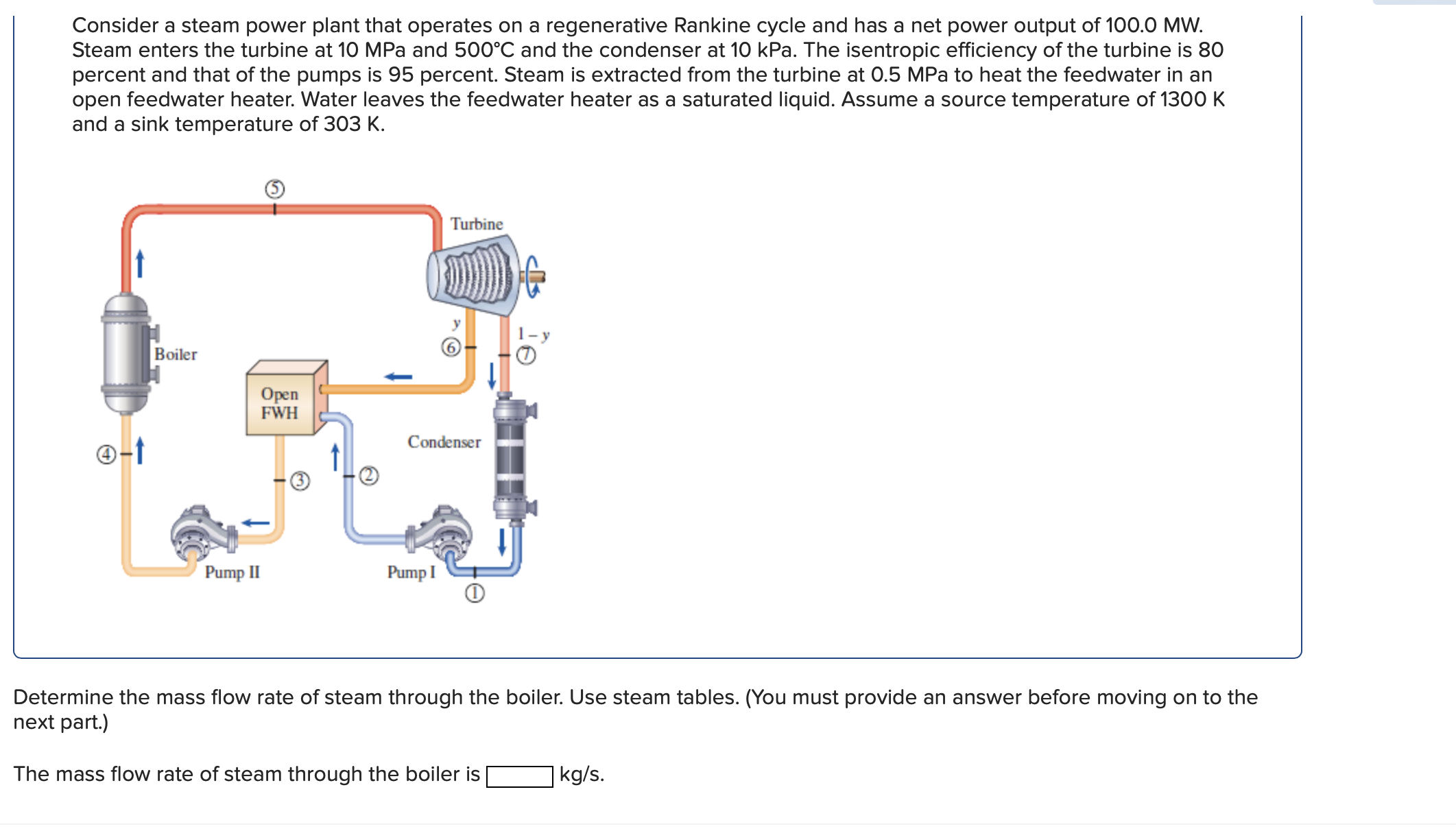 Consider a steam power plant that operates on a