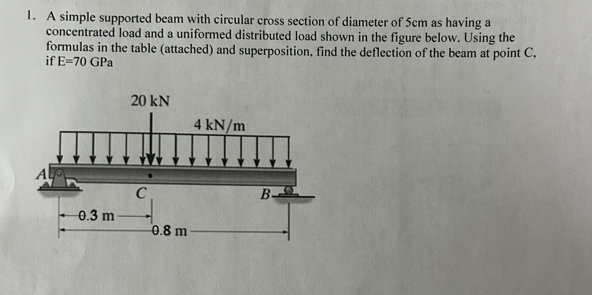 1 . A simple supported beam with circular cross