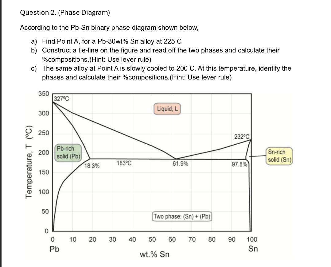 Question 2 . ( Phase Diagram ) According to the \