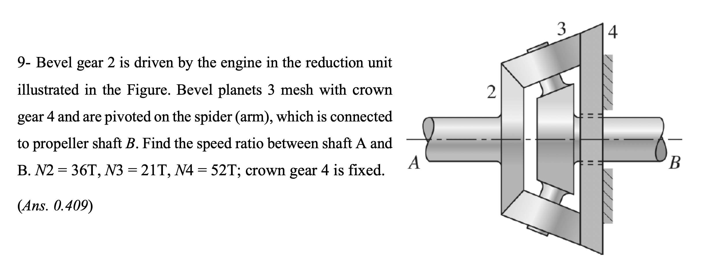 Bevel gear 2 is driven by the engine in the