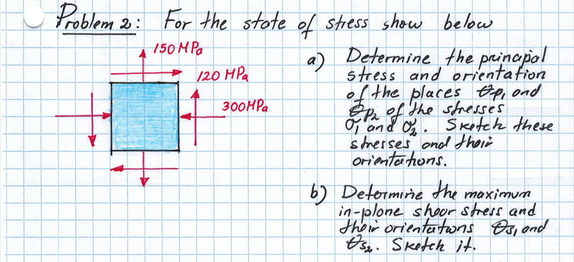 Problem 2 : For the state of stress show below a