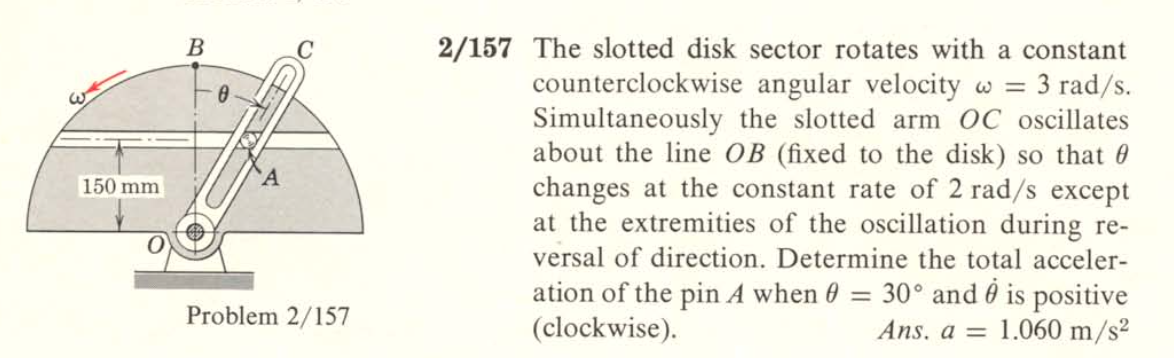 2 / 1 5 7 The slotted disk sector rotates with a