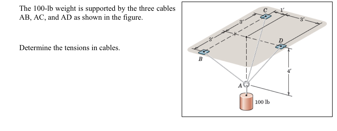 The 1 0 0 - l b weight is supported by the three