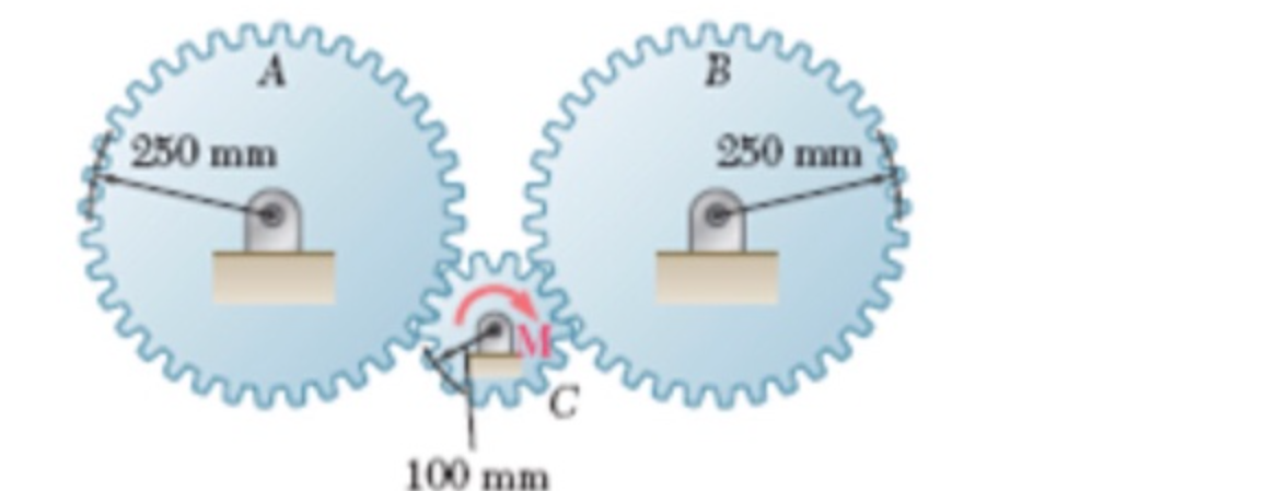 Gears A and B each have a mass of 9 kg and a