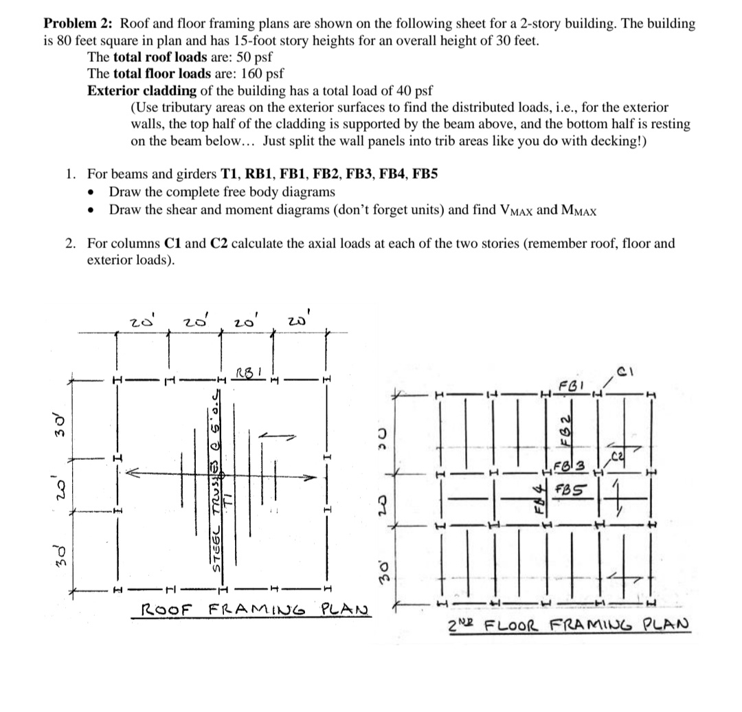How to solve Problem 2 : Roof and floor framing