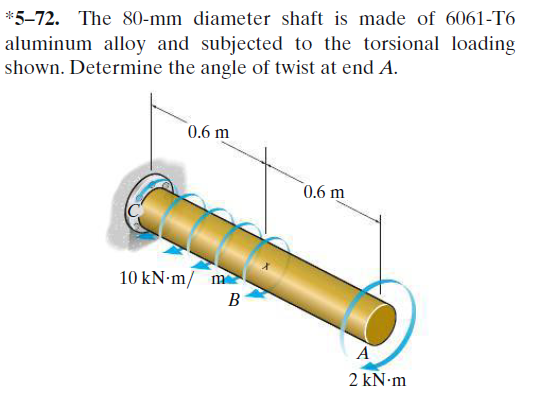 * 5 - 7 2 . The \ ( 8 0 - \ mathrm { mm } \ )