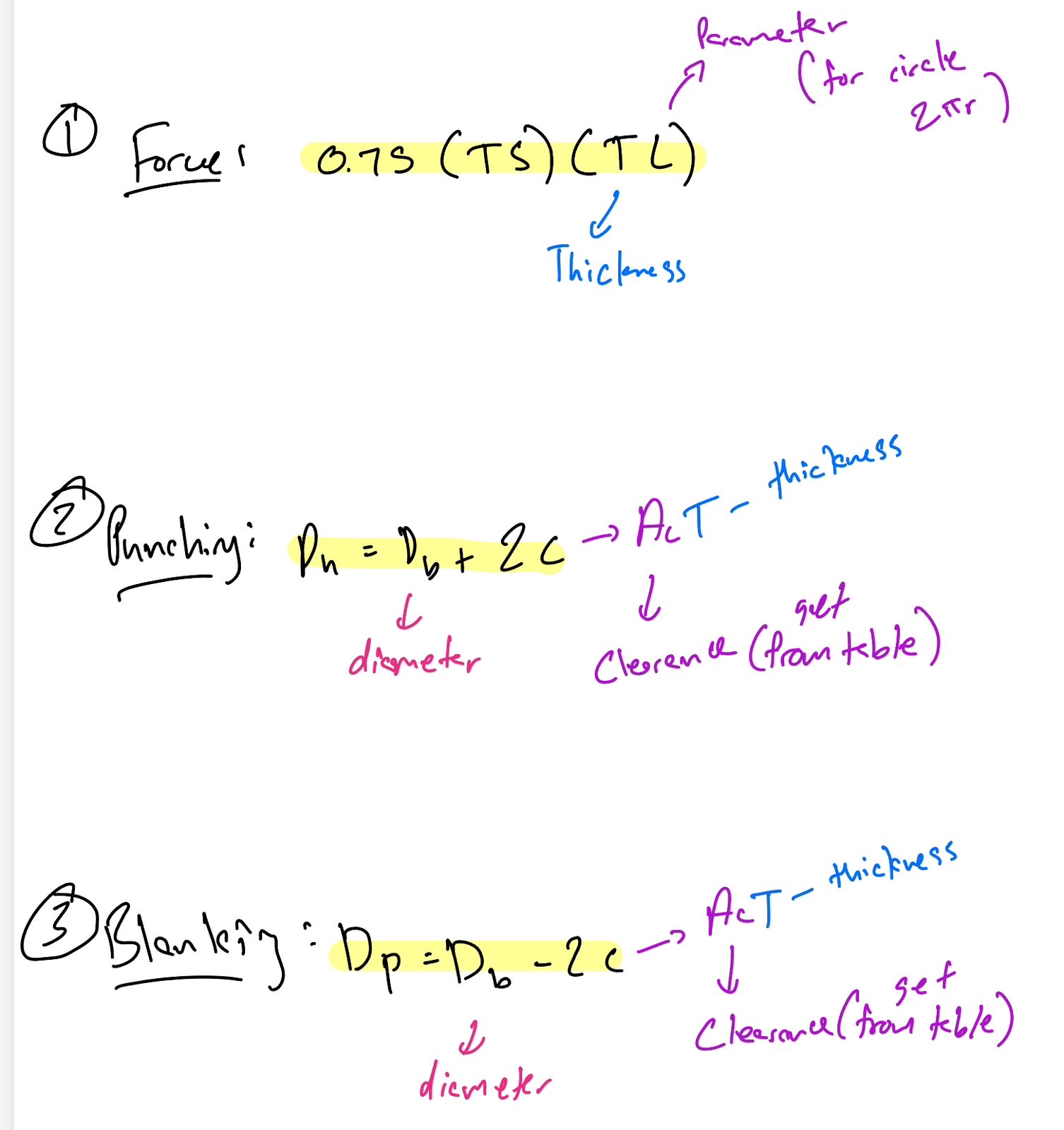 HW 1 1 - Estimate the force required for punching