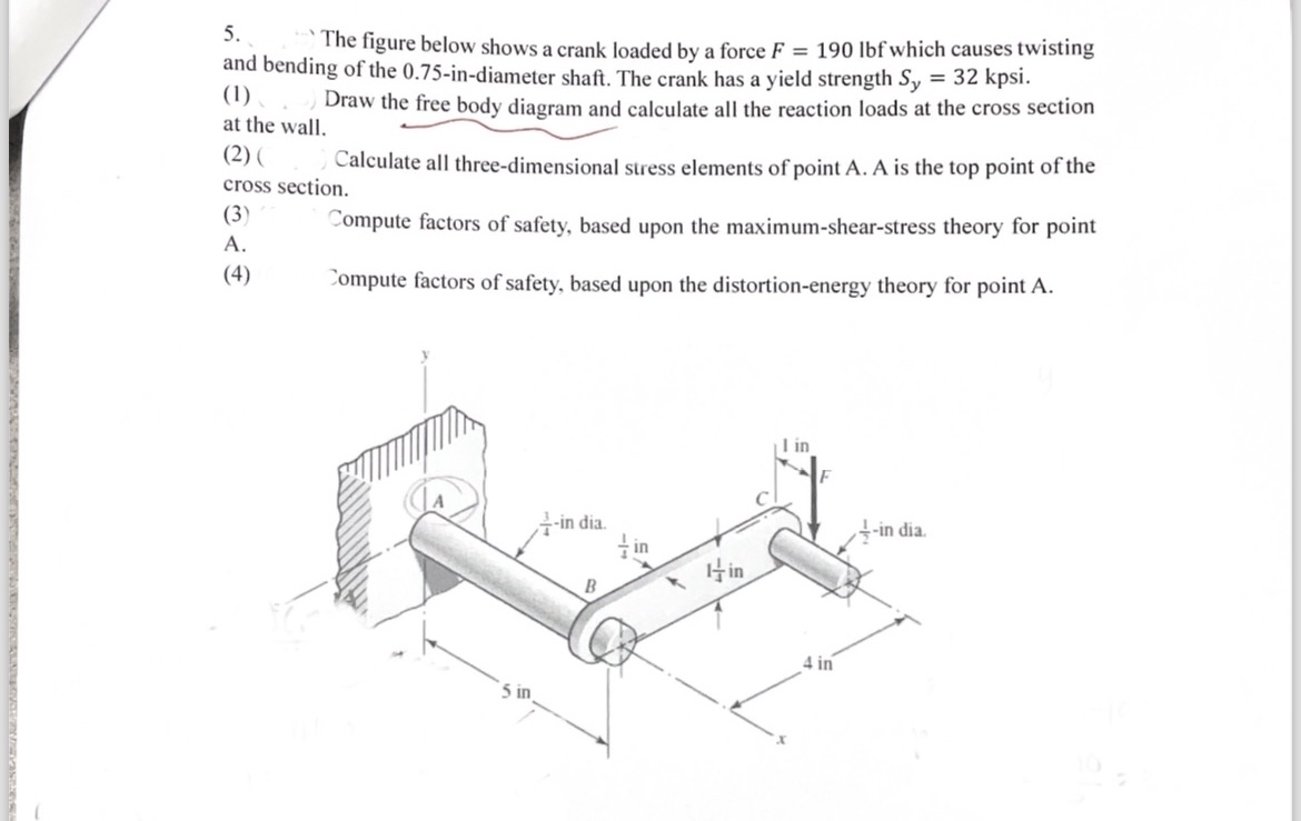 The figure below shows a crank loaded by a force