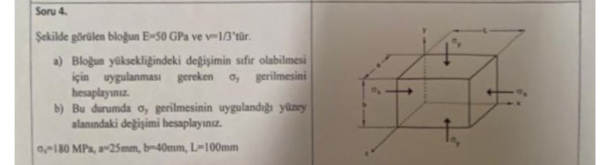 Soru 4 . Sekilde g r len blogun E = 5 0 GPa ve v