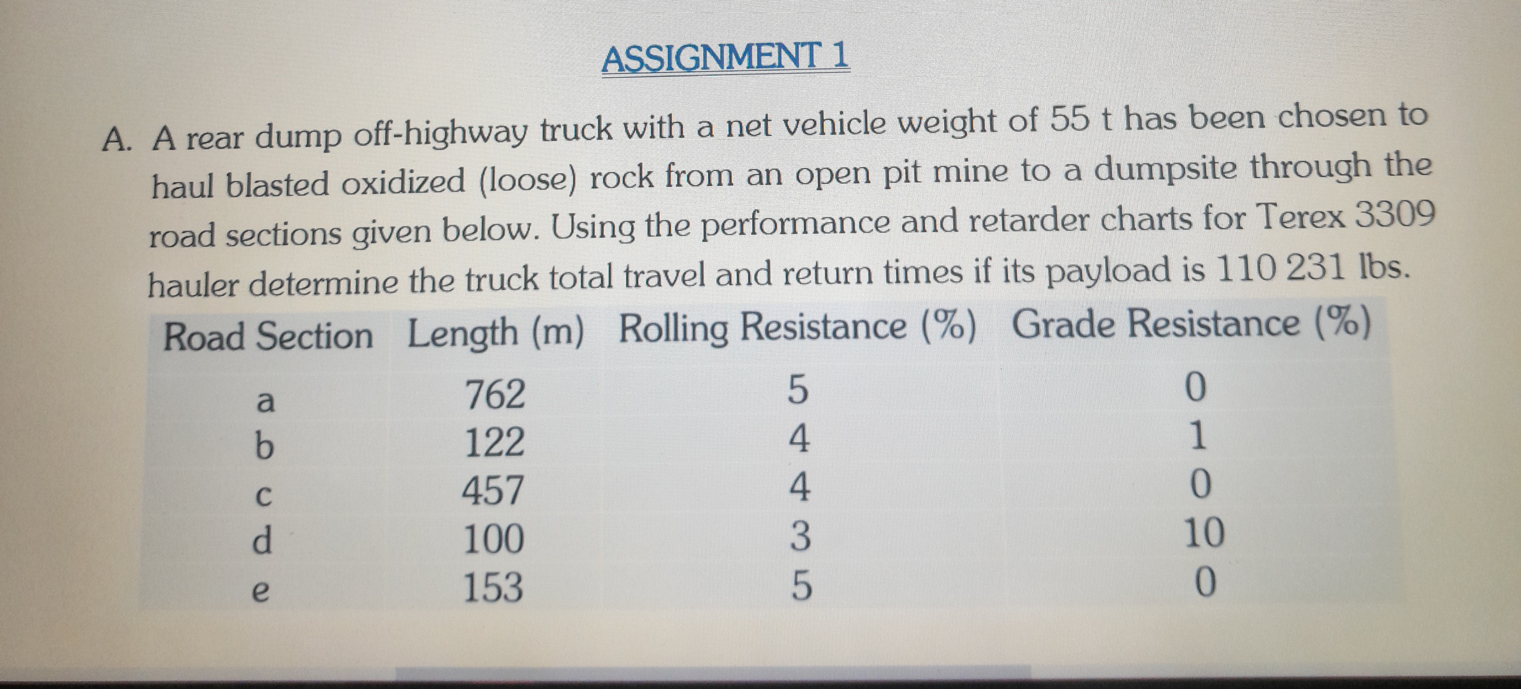 ASSIGNMENT 1 co 9 ss wfignt ivass: vimicte seceo