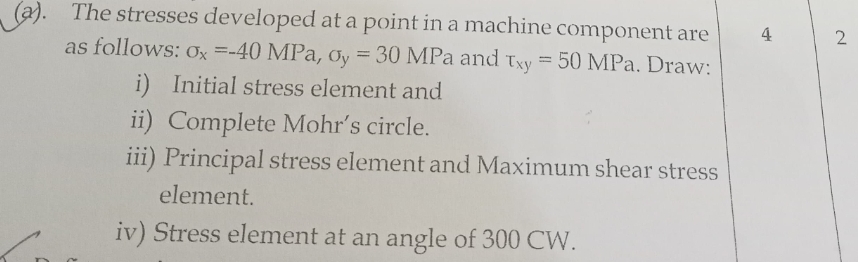 ( a ) . The stresses developed at a point in a