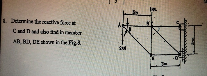 Determine the reactive force at C and D and also