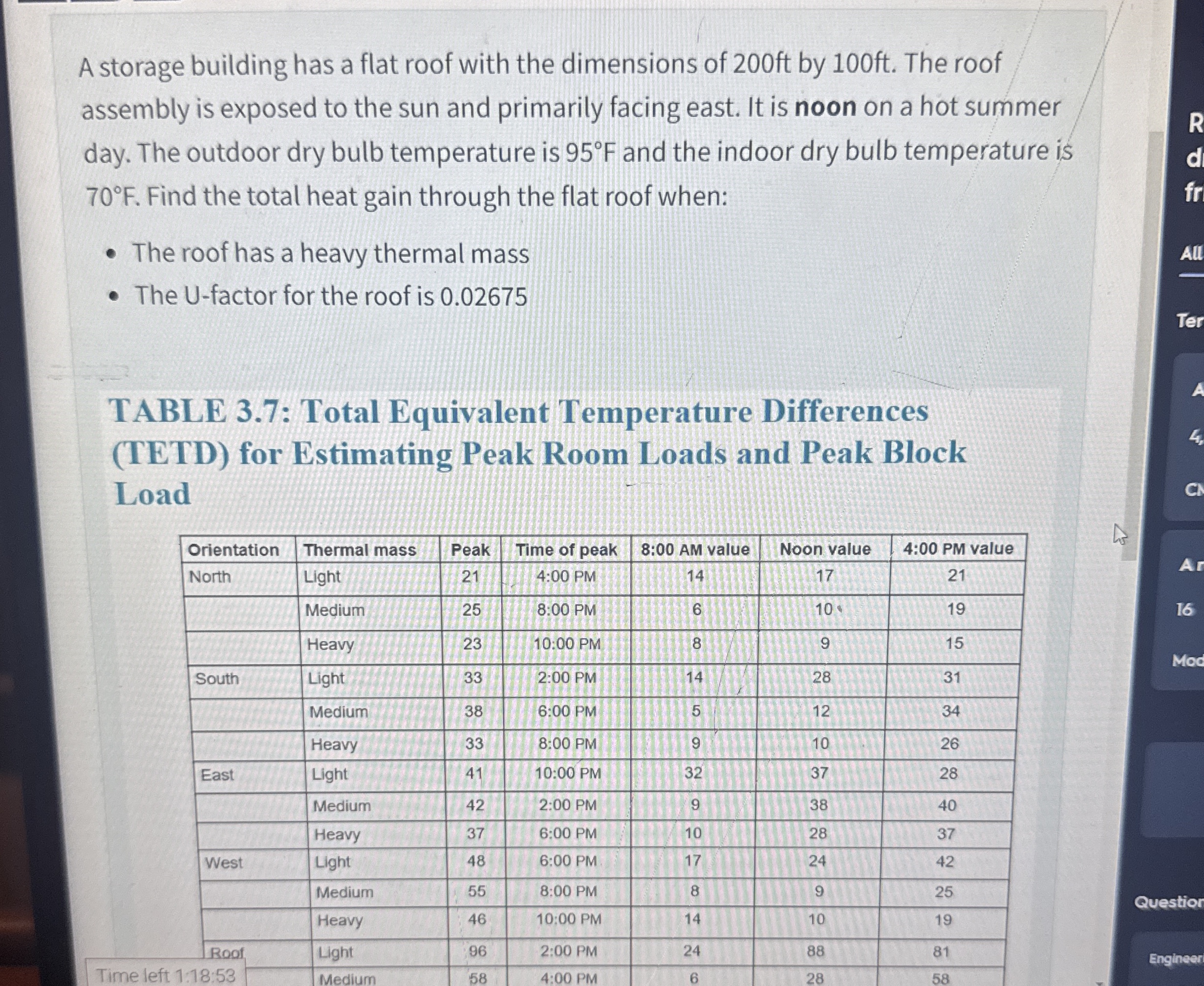 NEED ANSWERED Asap A storage building has a flat