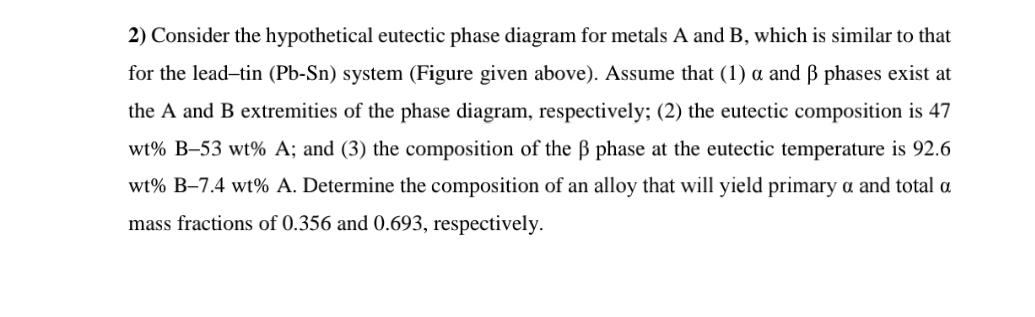 Consider the hypothetical eutectic phase diagram