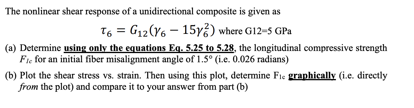 The nonlinear shear response of a unidirectional